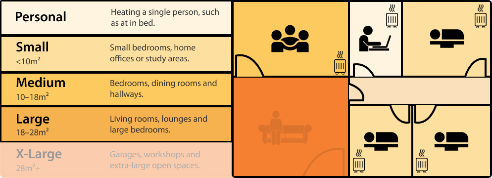 Ceramic heater home map